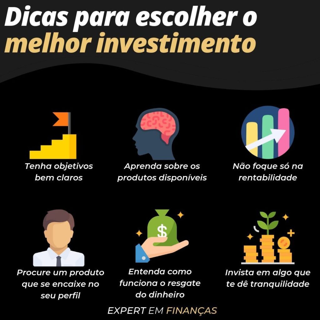 ⚖️ Existe um tipo de investimento em renda fixa ideal? 23c7eaebc997bad39903a19c29dc3bf7